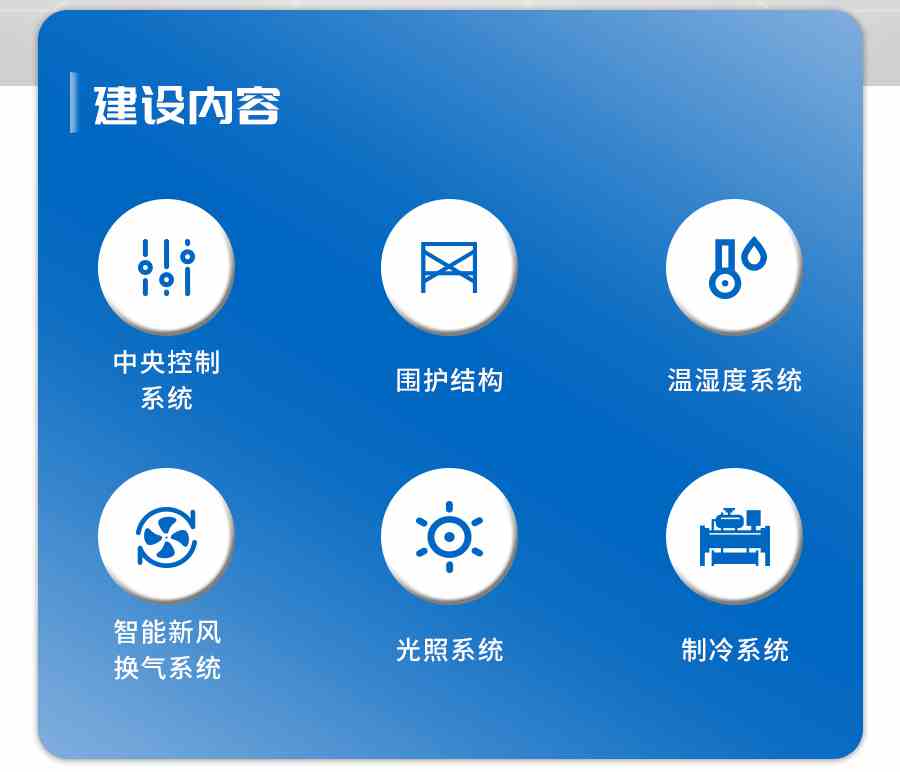 人工智能气候室