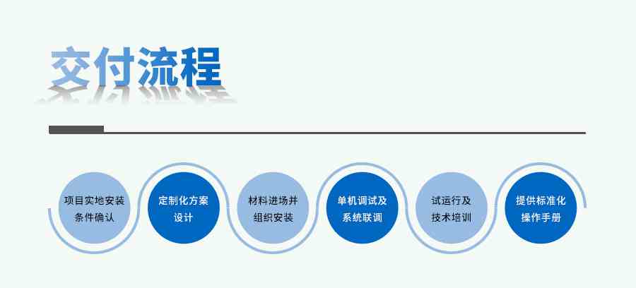 种质资源库 种质资源库